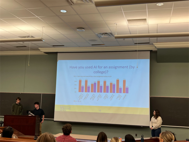 Students present findings from poll about AI use.